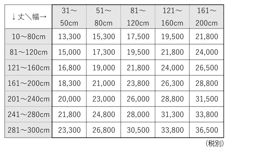 ロールスクリーン価格表