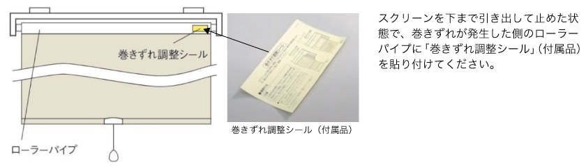 ロールスクリーンの巻きずれの修正方法