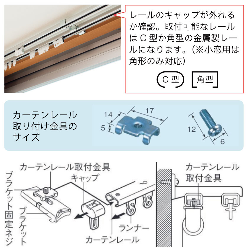 ロールスクリーンの追加できるオプション – スクリーン市場