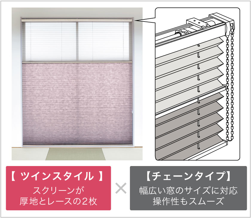 和紙のスクリーン：ダブルタイプのプリーツスクリーン