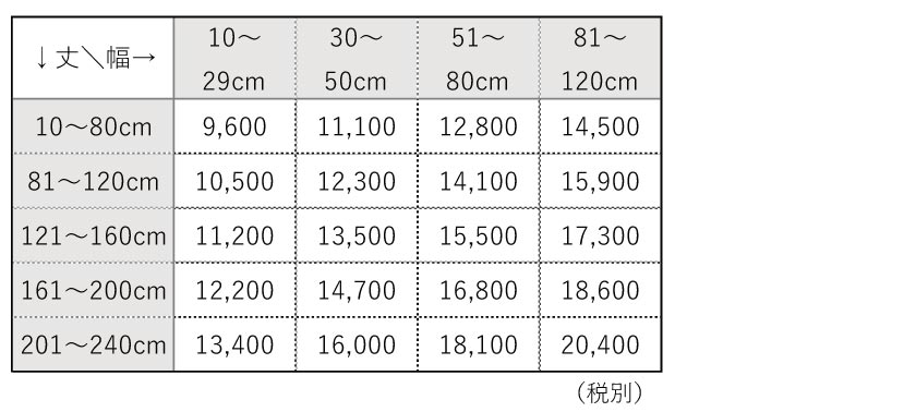 ロールスクリーン価格表