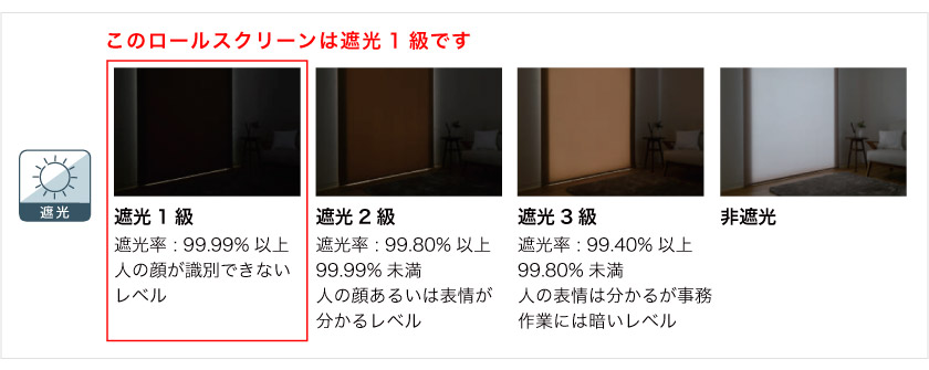 こちらは遮光1級ロールスクリーンです