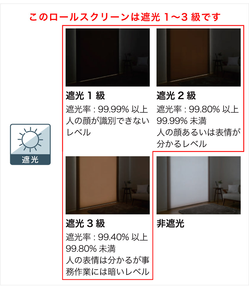 小窓用ロールスクリーン/プロ仕様・遮光1級～3級 005 – ロール