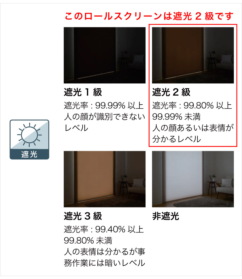 小窓用ロールスクリーン/プロ仕様・遮光2級 004/デニム調 – ロール 