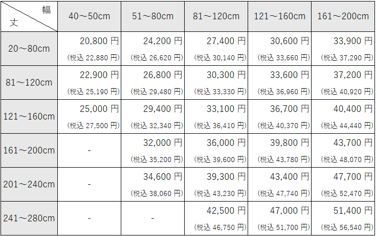 ダブルロールスクリーン価格表です。