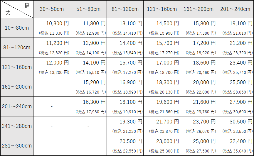 プルコード操作の価格表