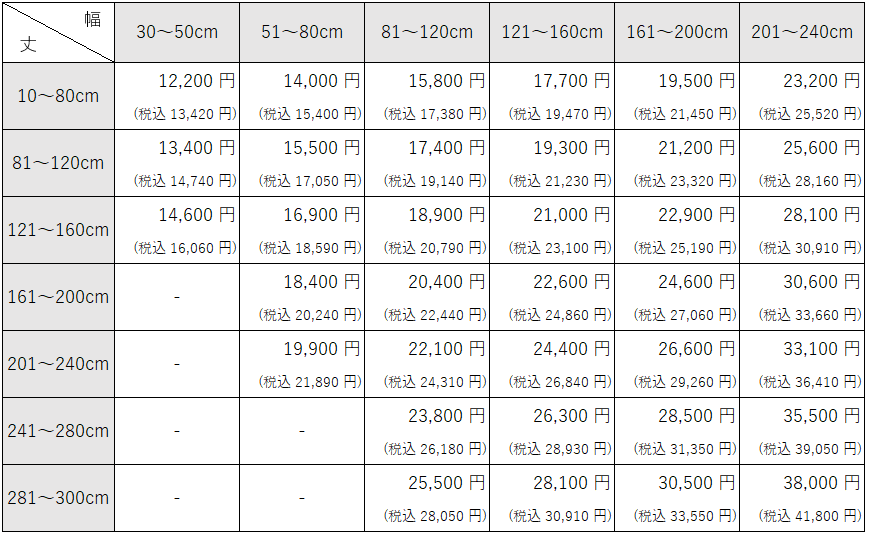 プルコード操作の価格表