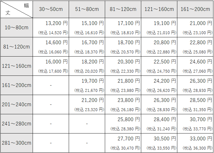 プルコード操作の価格表