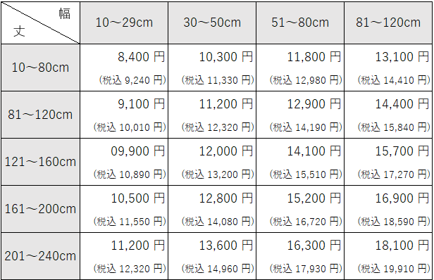 ロールスクリーン価格表です。