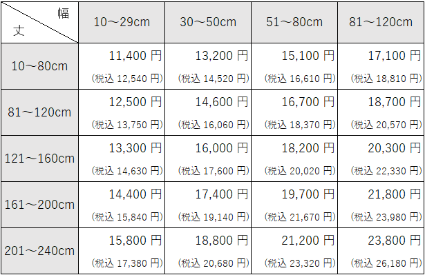 価格表です