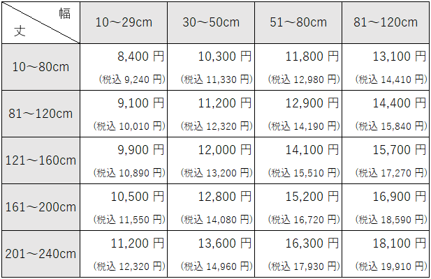 価格表です