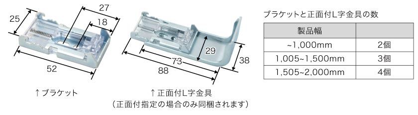 調光ロールスクリーンのブラケットサイズと付属のブラケット個数です。