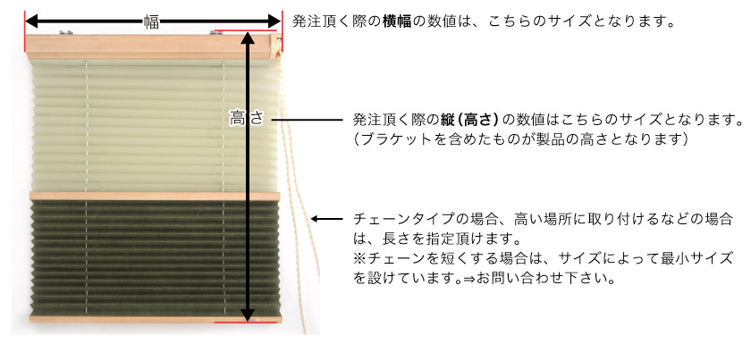 プリーツスクリーンの発注サイズの説明です。横幅はメカのサイズ、高さはブラケットを含むサイズとなります。チェーン操作の場合は、チェーン長さも選べます。