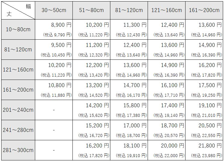 プルコード操作の価格表