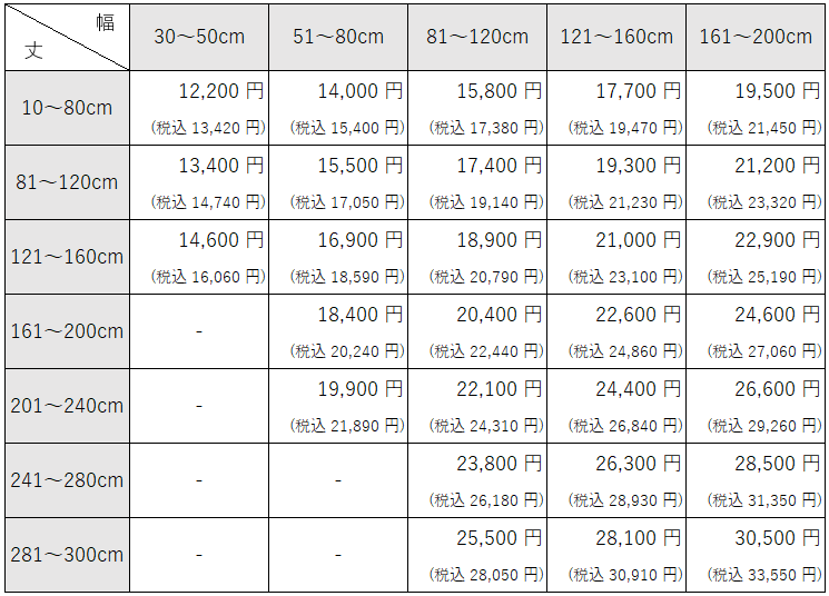 プルコード操作の価格表