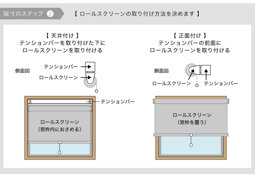 ロールスクリーンのテンションタイプ（つっぱり式）の採寸ステップ2。ロールスクリーンの取り付け方法を決めます。窓枠内にスクリーンをおさめる天井付けと、スクリーンが窓枠を覆う正面付けがあります。