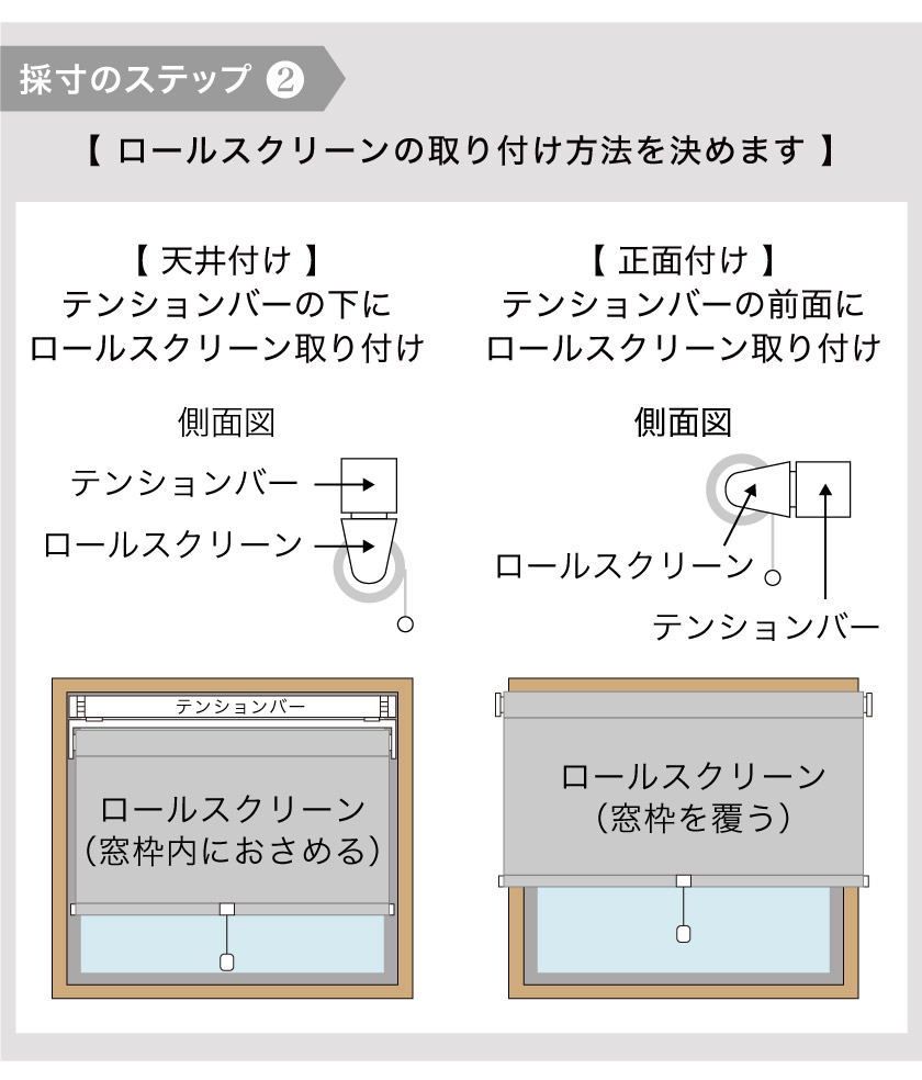 突っ張りタイプロールスクリーン/プロ仕様・遮熱008＋レース – ロール