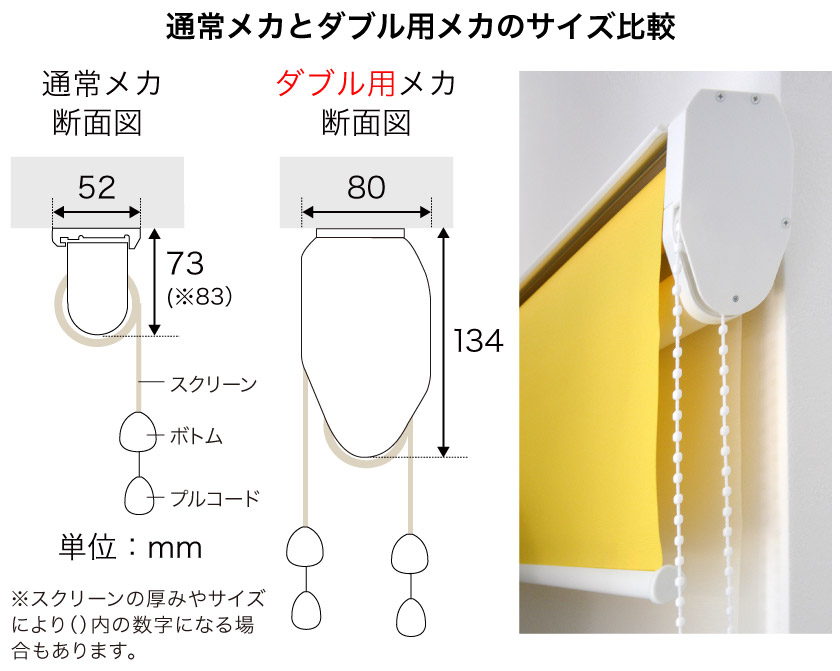 ダブルロールスクリーン（厚地＆レースが1台になったロールスクリーン