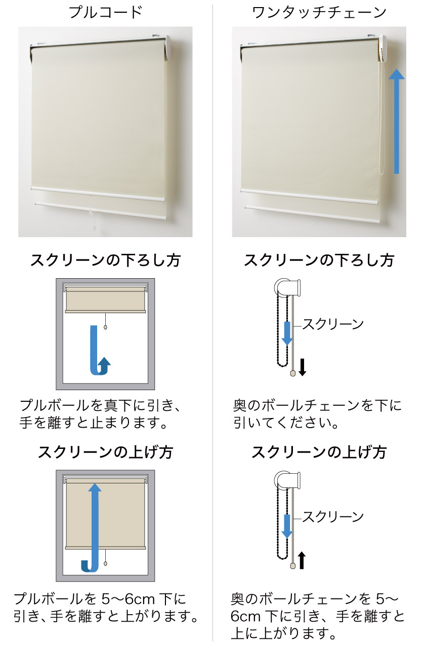 ダブルロールスクリーン（厚地＆レースが1台になったロールスクリーン