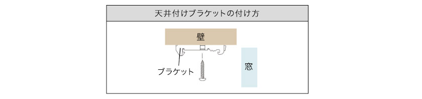 ロールスクリーン天井付ブラケット取り付け方