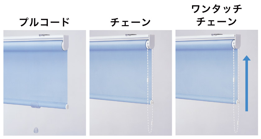 ロールスクリーン ロールカーテン チェーン式3個セット 【公式通販】