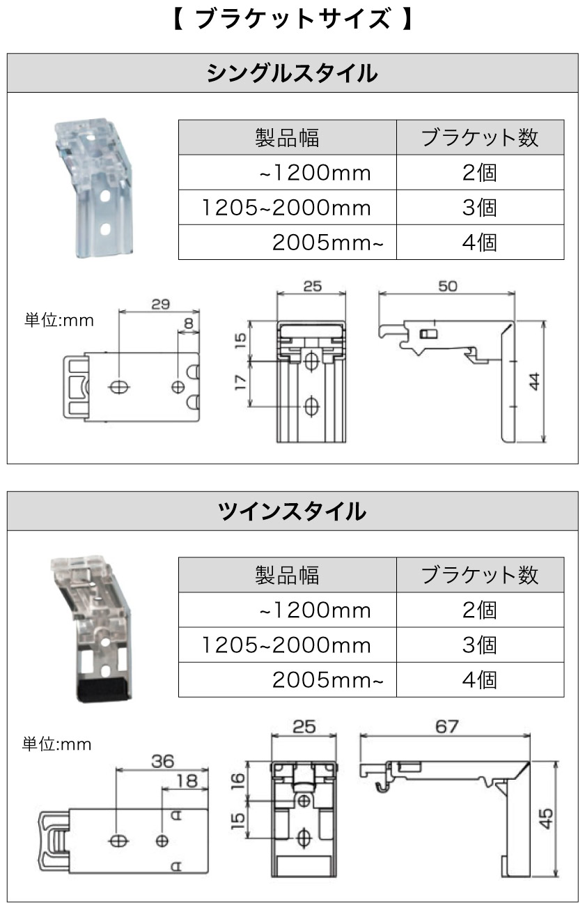 プリーツスクリーンの発注方法 – ロールスクリーン・オーダーロール