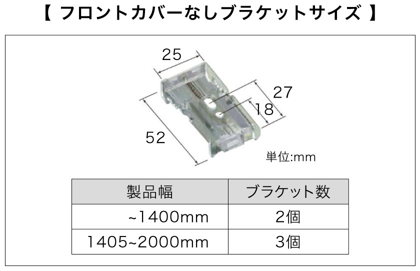 調光ロールスクリーン、フロントカバーなしのブラケットサイズ