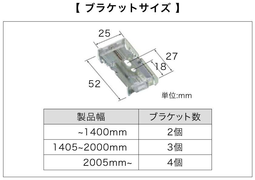 ロールスクリーンのブラケット個数とブラケットサイズです。