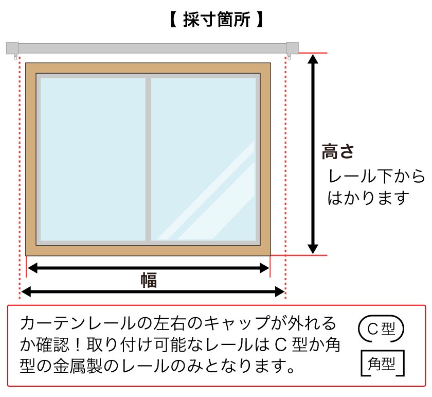 ロールスクリーンカーテンレール付け