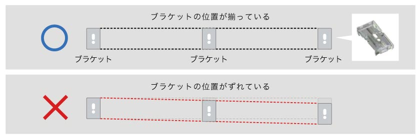 ロールスクリーンの取り付け位置の注意点。ブラケットは位置を揃えて取付けてください。