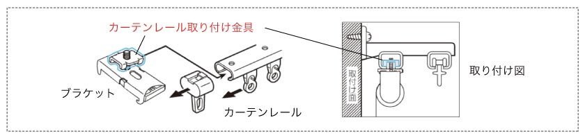 カーテンレールにロールスクリーンを取り付けする際は「カーテンレール取り付け金具」が必要です。