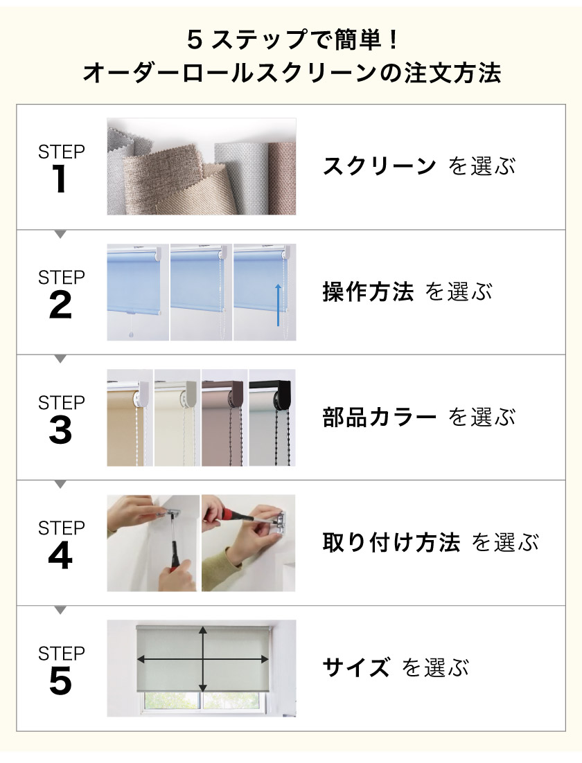 5つのステップで最終確認】ロールスクリーンの発注方法 – ロール 5つのステップで最終確認】ロールスクリーンの発注方法 – ロール