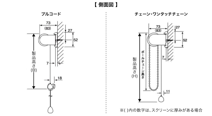 ロールスクリーン正面付けの側面サイズ