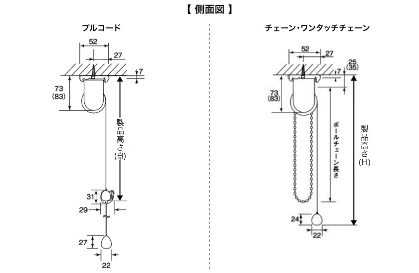 ロールスクリーン天井付けの側面サイズ