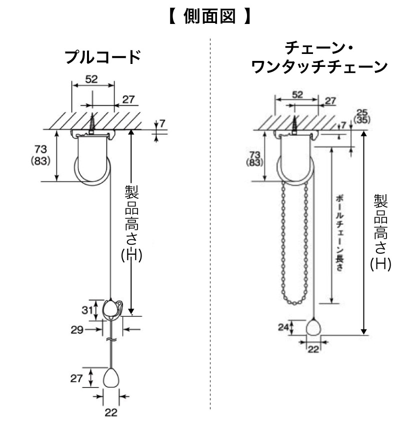 ロールスクリーン天井付けの側面サイズ