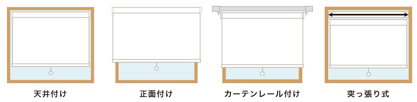 ロールスクリーンの取付け方法は4種です。天井付け・正面付け・カーテンレール付け・つっぱりタイプです。