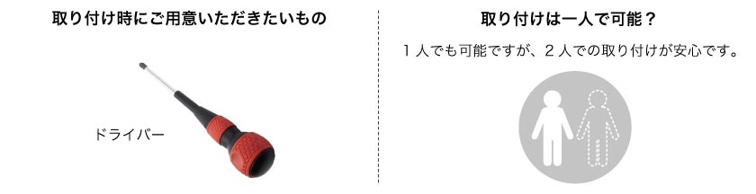 ロールスクリーンをカーテンレール取り付けする際の取付けに必要な工具と取付人数です