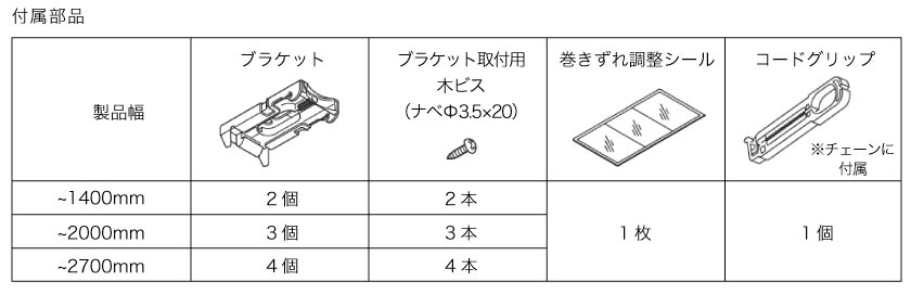 バーチカルブラインド天井付けの付属部品