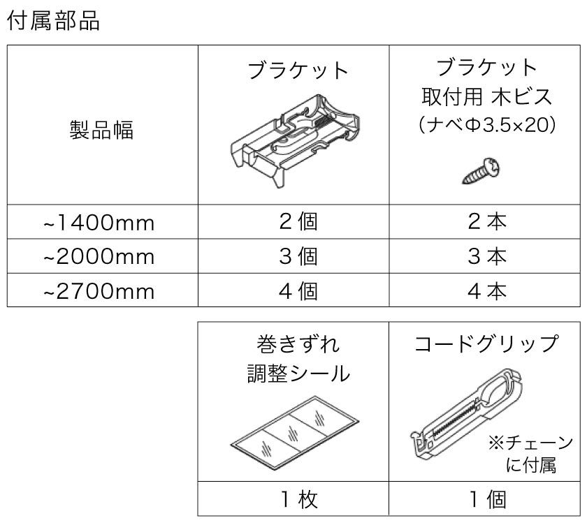 全部で4種類】ロールスクリーンの取り付け方法 – ロール