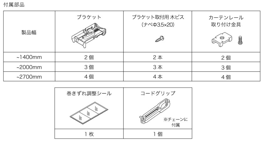 ロールスクリーンのカーテンレール取り付けの際の付属部品です。カーテンレール取り付け用の専用金具も付属します。