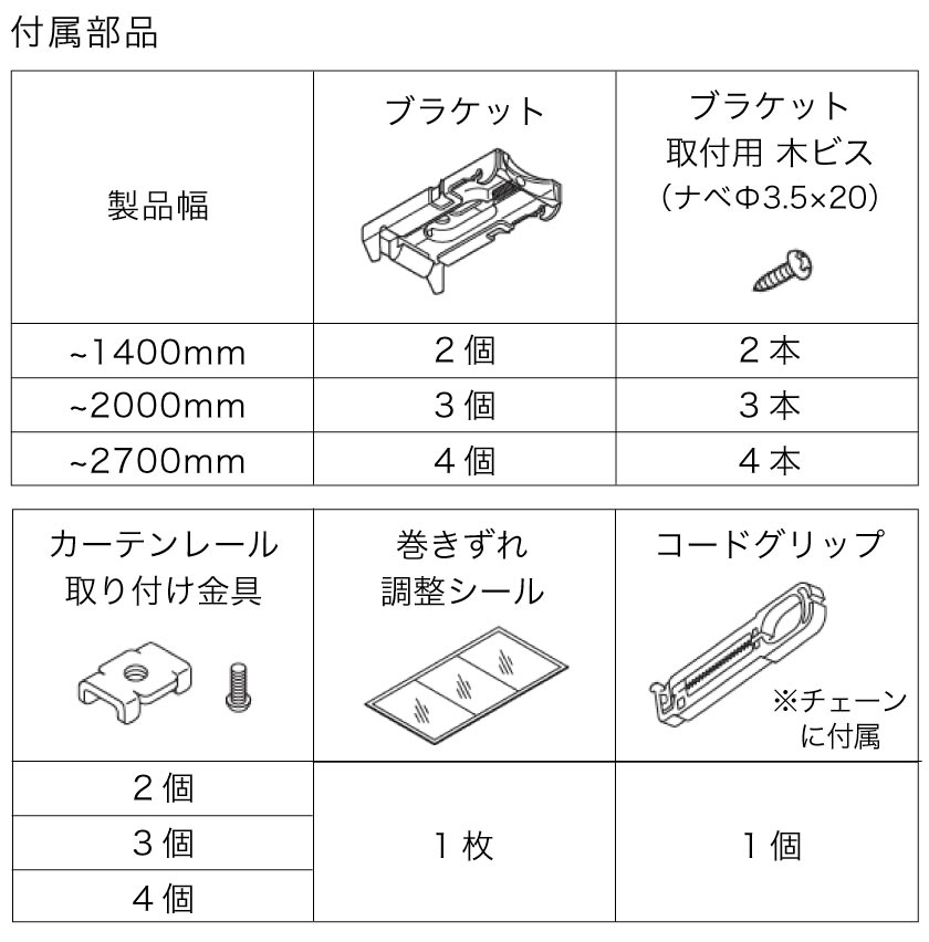 ロールスクリーンのカーテンレール取り付けの際の付属部品です。カーテンレール取り付け用の専用金具も付属します。