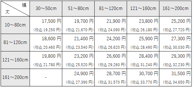 プルコード操作の価格表