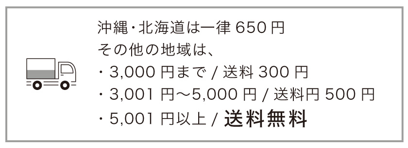 ロールスクリーンの配送について