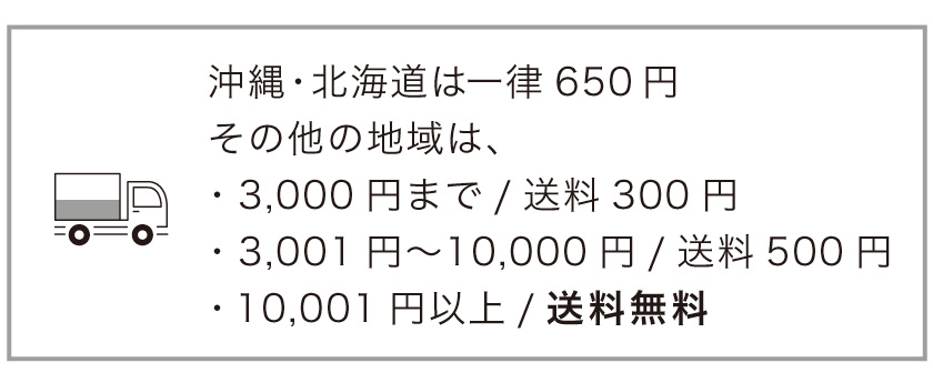 ロールスクリーンの配送について
