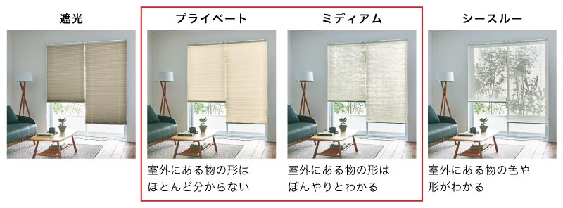 プリーツスクリーン透け方比較（透過度）　程よい透け感のミディアム