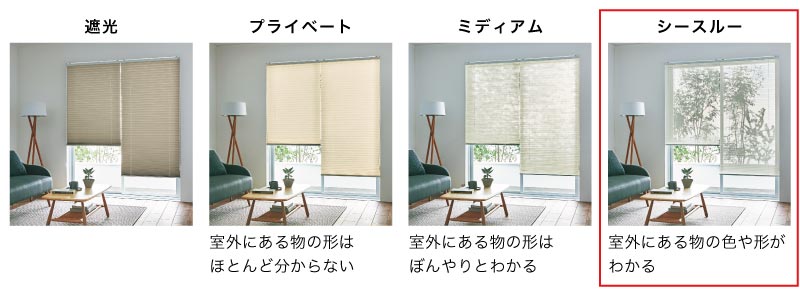 プリーツスクリーン透け方比較（透過度）　透け感があり、レースに多い「シースルー」