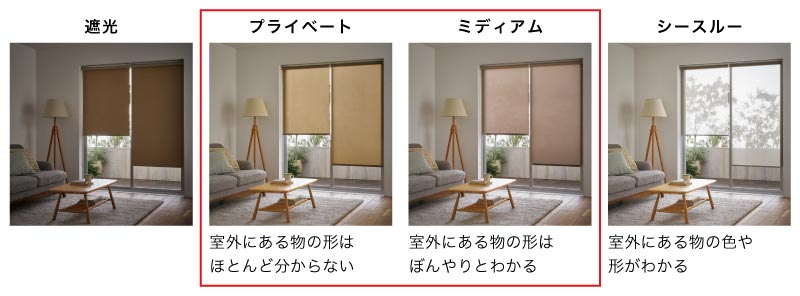 ロールスクリーン透け方比較（透過度）　程よい透け感のミディアム
