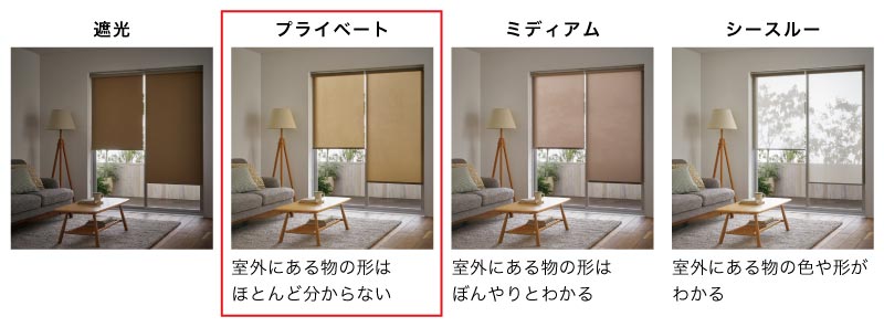 ロールスクリーン透け方比較（透過度）　透けにくいプライベート