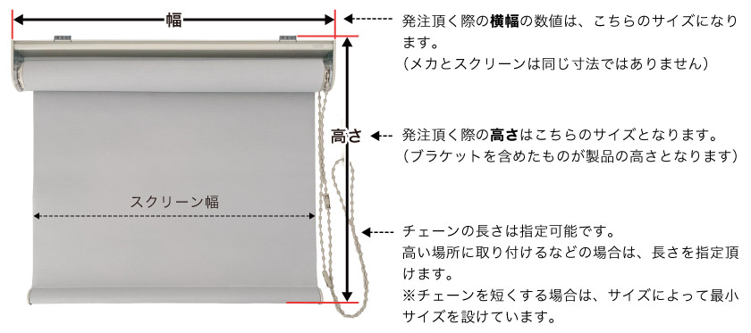 チェーン・ワンタッチチェーン操作のロールスクリーンのご注文時のサイズです。幅はメカのサイズ、高さはブラケットを含めたサイズです。チェーンは長さ指定可能です。