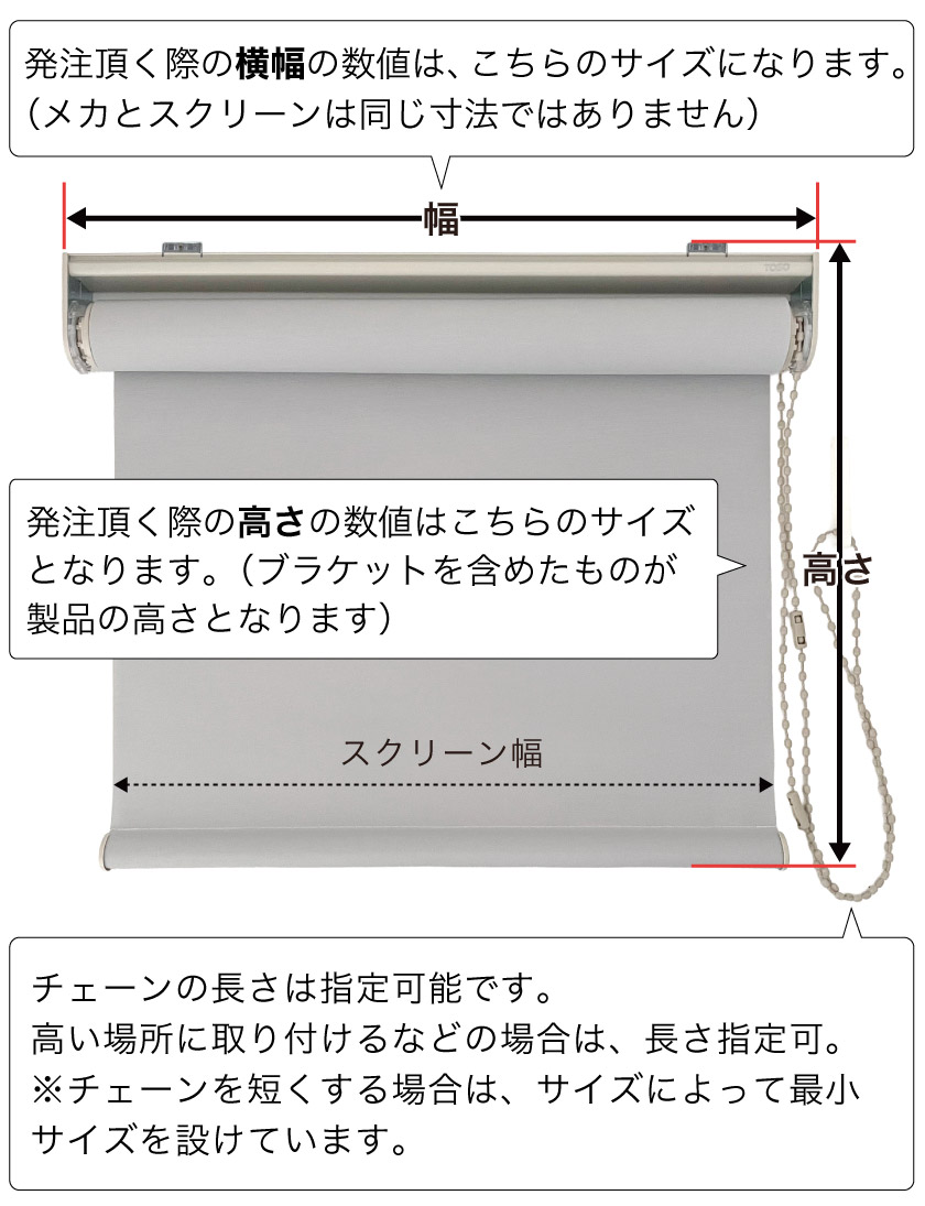 ロールスクリーンのサイズについて – ロールスクリーン・オーダー